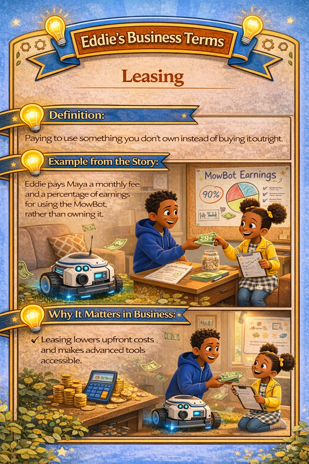 The Business Adventures of Eddie the Entrepreneur: Maya and the Mowbot (Paper-Back)